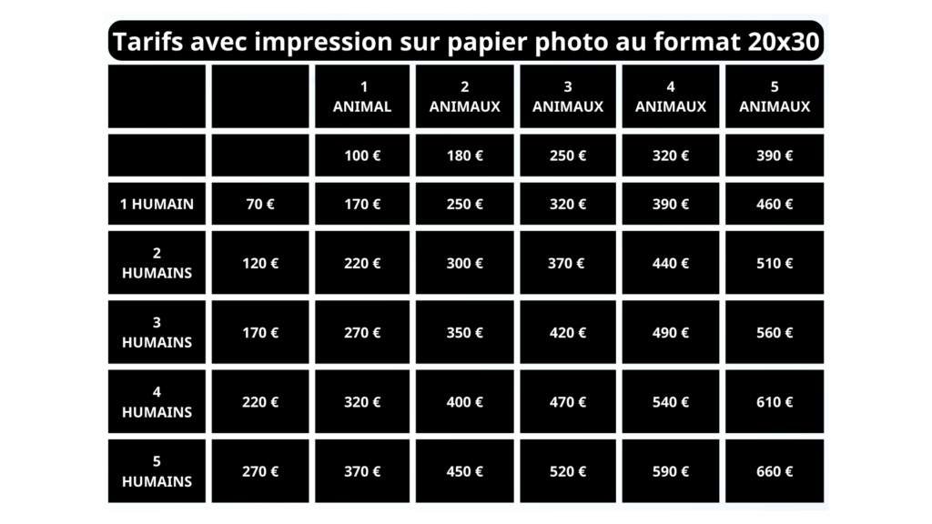 Tarif photo iris impression humain et animaux à Bordeaux